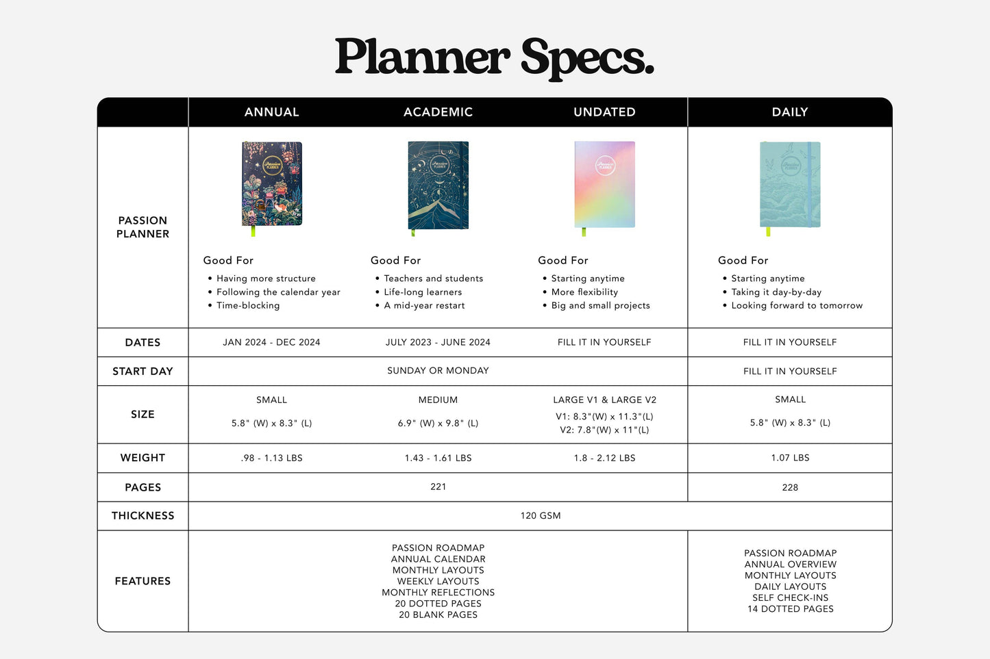 Weekly Undated Planner - Elite Black