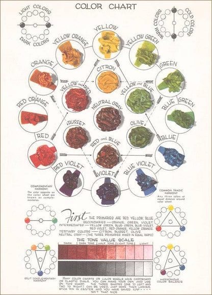 Postcard - Color Chart