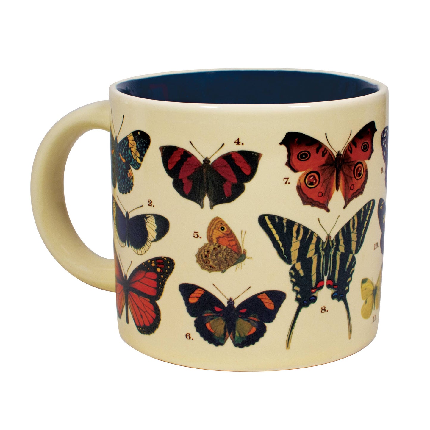 Butterflies Heat-Changing Coffee Mug showing butterfly illustrations, available at stationery store. Features 18 species' designs.