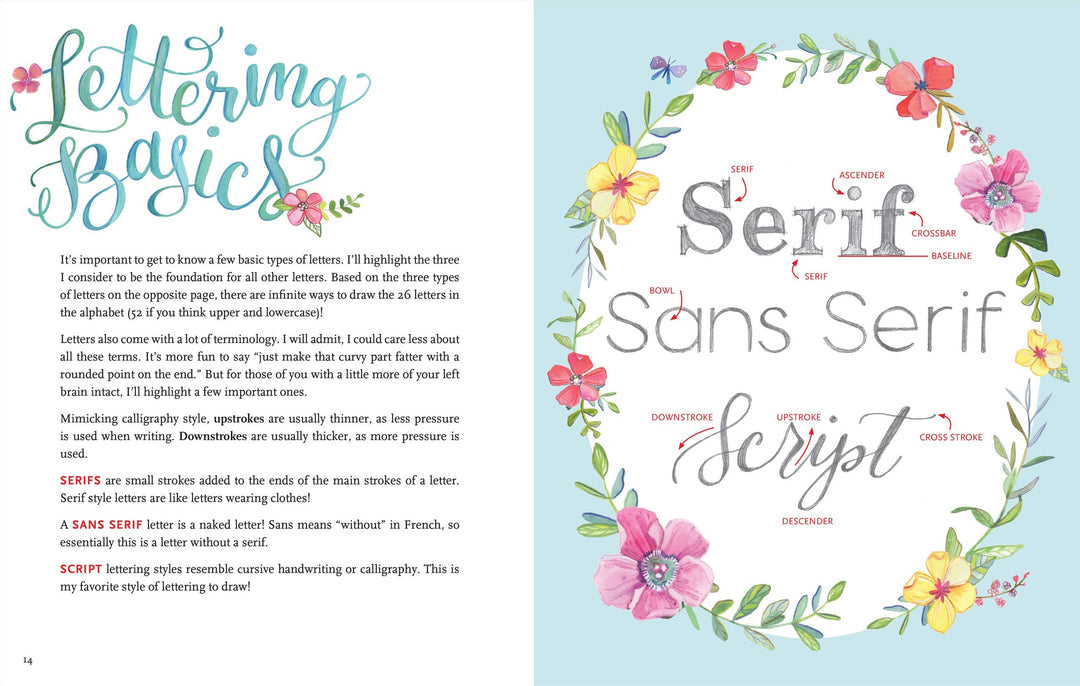 Hand-Lettering - An Interactive Guide to the Art of Drawing Letters.